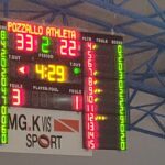 International Basketball Tournament 2019 - Gzira Athleta vs Pozallo - Part